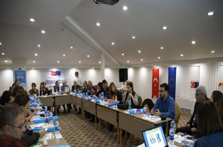 Sivil toplum kuruluşlarının saygınlığının artırılması projesi