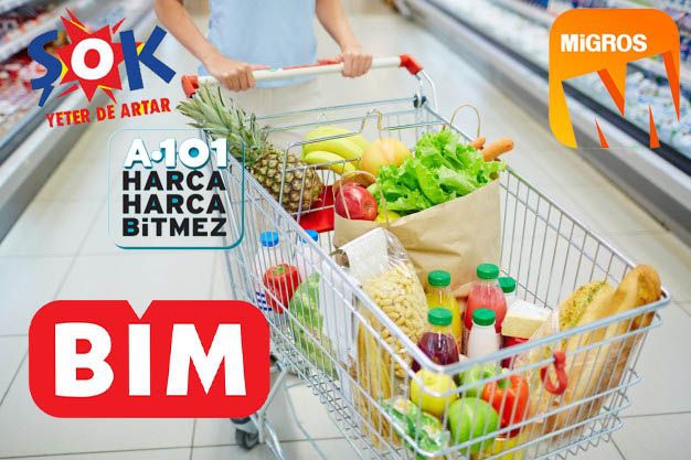 ZİNCİR MARKET TEPKİSİ