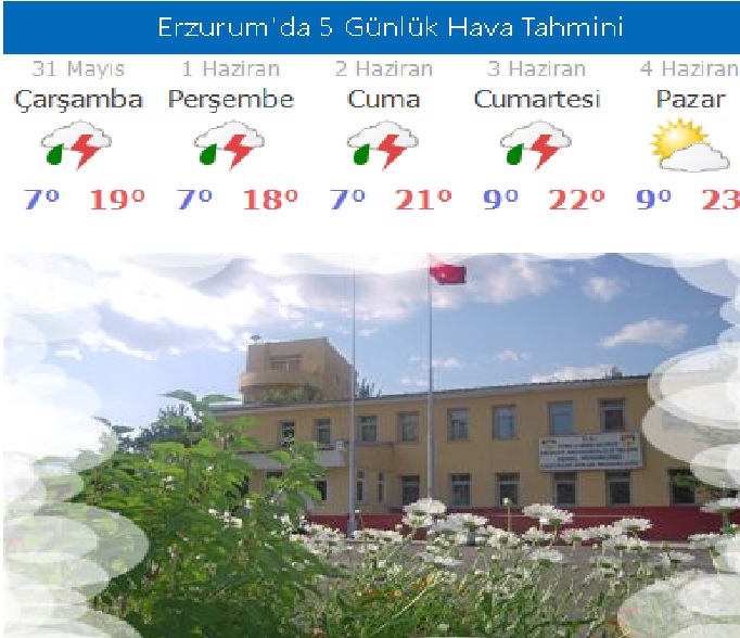 PAZAR GÜNÜNE KADAR YAĞIŞLAR DEVAM EDECEK