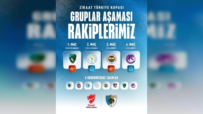 Erzurumspor C grubunda yer aldı