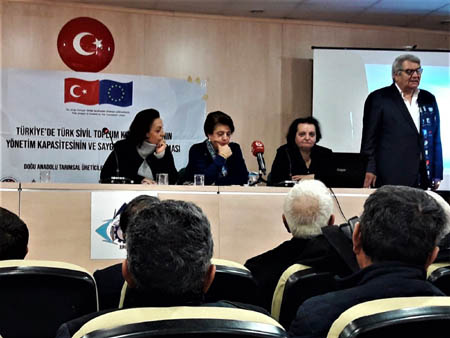 Türkiye’de sivil toplum kuruluşlarının saygınlığının artırılması projesi